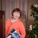 ���� �����, ������, 57 ��� - ��������� 4 ������ 2016 � ������ ���� ����������