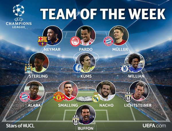 ������������� ������� 4-�� ���� #������������� #UCL