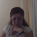 ������� 2015�. �� ������� ���� ����������