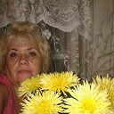 ���� �������, �����, 65 ��� - ��������� 2 ������ 2016