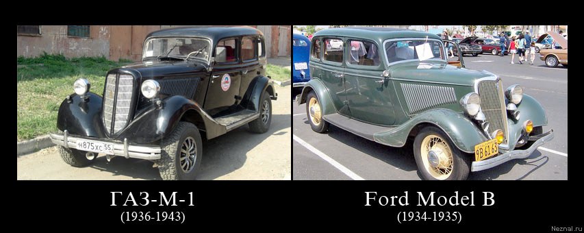 --1  (1936-1943).-1,   ,    Ford Model B (Model ...