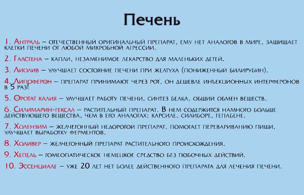 В современном мире трудно найти человека, которому не будет полезен список лекарств для первой ... - 6