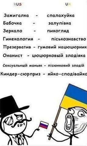 Смешные украинские слова: .Зажигалка-спалахуйка Бабочка - залупівка Лифт - міжповерховий ...