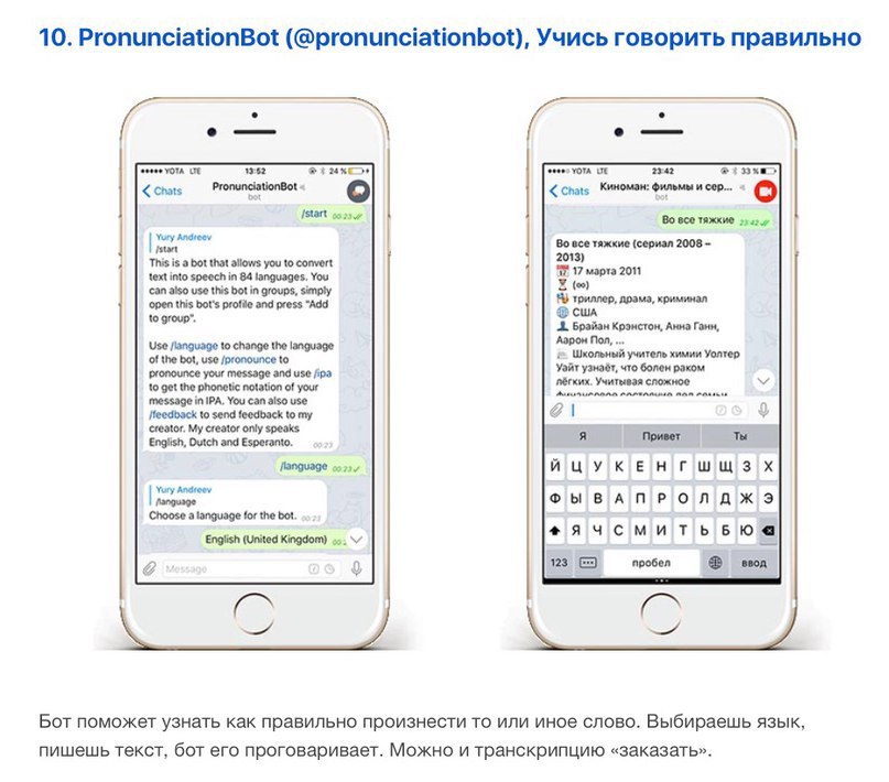 Генератор текста телеграм. Text bot. Текст боты. TTS bot. Правильное написание текста бот.