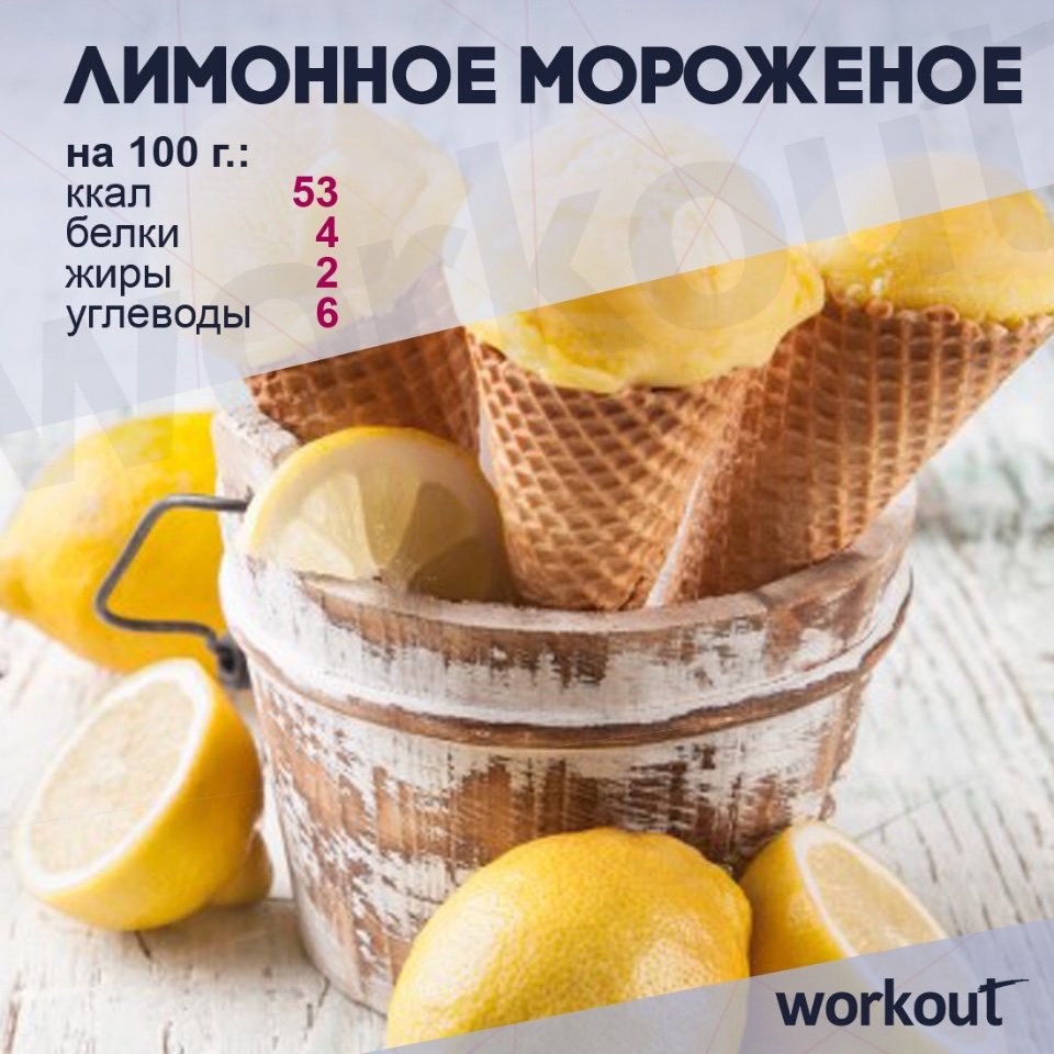 Йогуртово-лимонное мороженое.Ингредиенты:Йогурт натуральный - 300 гЛимонная цедра - 1 шт.Лимонный ...