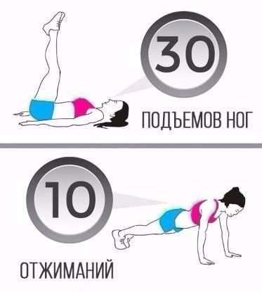 �������� ����������� ���������� - 2
