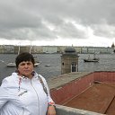 ���� ����, ����� - ��������� 25 ������� 2016 � ������ ���� ����������