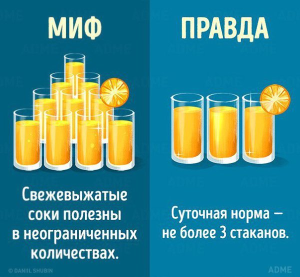 10 мифов о здоровом питании, в которые пора перестать верить - 2