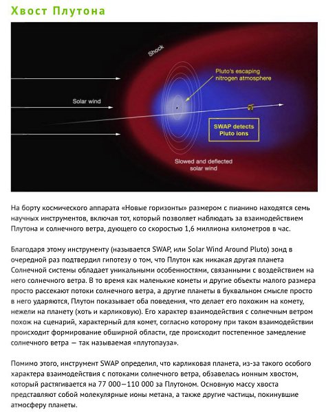 10 вещей о Плутоне, которые нам рассказал космический аппарат «Новые горизонты»