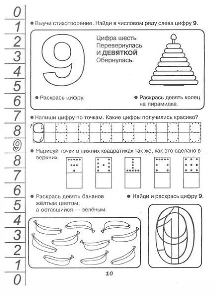 Схема ознакомления детей с цифрами
