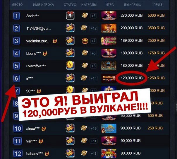 Приз выиграют которые. Выиграл приз. Награды в играх. Статус награды это. Приз выигрыш оружия.