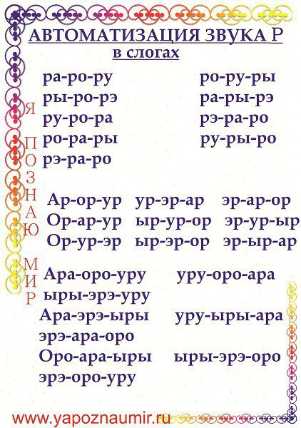 Автоматизация звука р в слогах и словах презентация