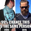 ���� ����, ������, 38 ��� - ��������� 1 ������ 2016 � ������ ������ ��������