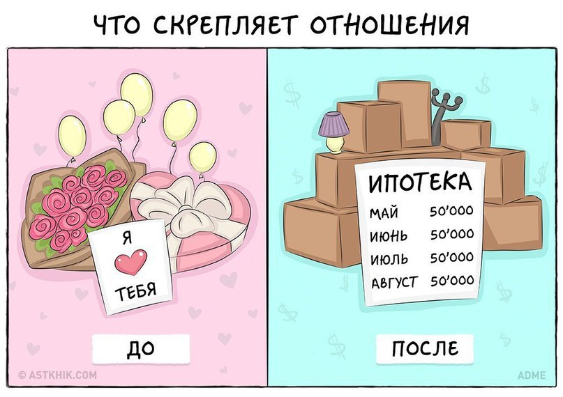 Поженимся после. До свадьбы и после картинки. До и после свадьбы. После свадьбы картинки. До свадьбы после свадьбы картинки.