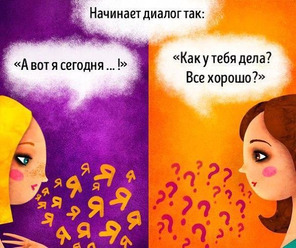 ...поделиться основными отличиями между негативным и позитивным мышлением - 3