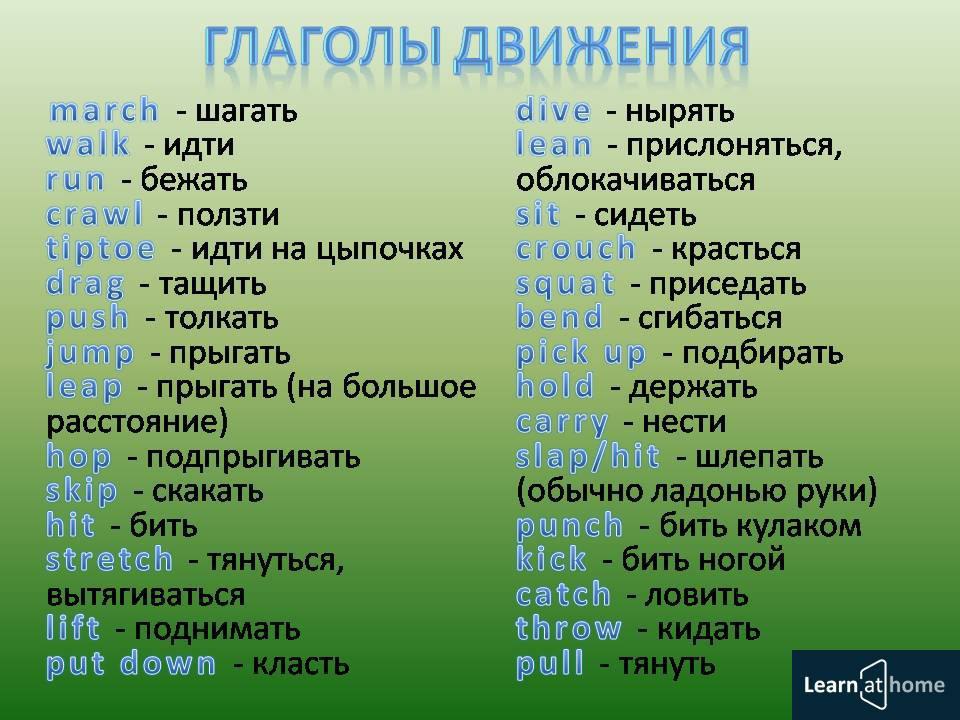 Глаголы для описания картинки на английском