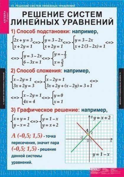      ,       . - 5