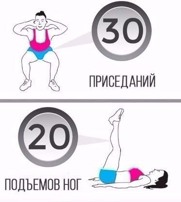 �������� ����������� ���������� - 5