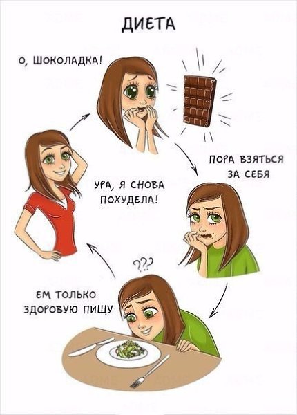10 бесконечных циклов, в которых хоть раз застревал каждый! - 7