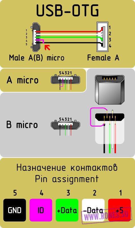 TECHNOLOGY -   - 17  2016  16:38 - 5