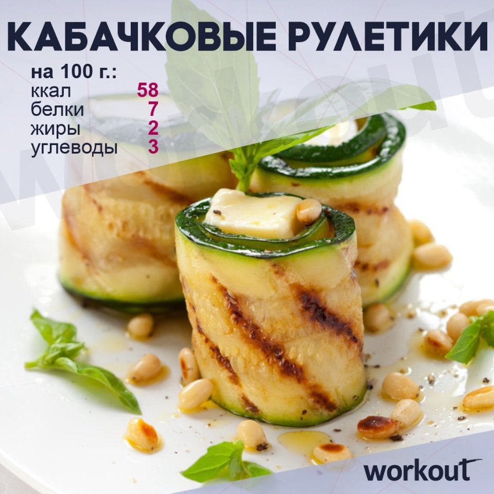 Кабачковые рулетики с курицей.Ингредиенты:Кабачок — 1 шт.Куриное филе — 350 гЧеснок — 5 гТоматный ...