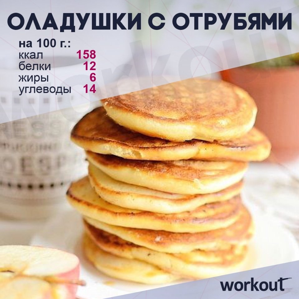 Оладушки с отрубями.Ингредиенты:Отруби — 3 ст. л.Яйца — 2 шт.Творог обезжиренный — 2 ст. л.Молоко 1% ...