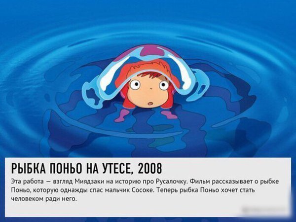 Лучшие мультфильмы студии