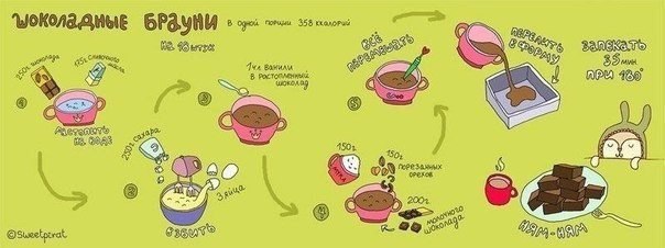   .    ! #@cooklove - 2
