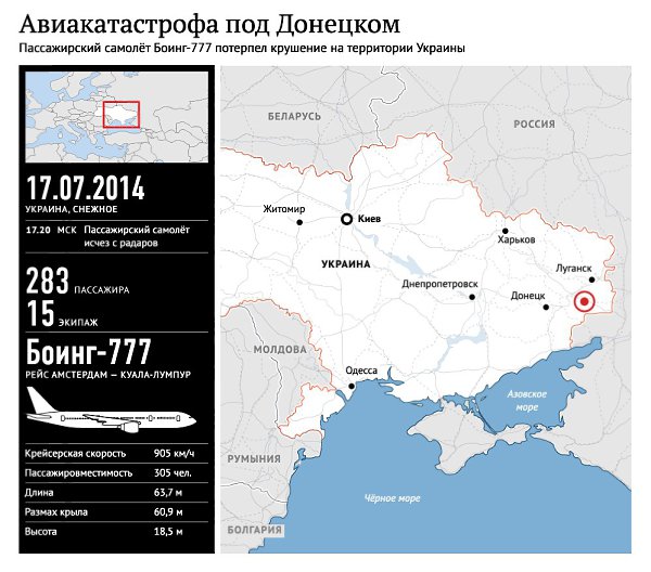 Катастрофа рейса MH 17: что известно о трагедии спустя два года.Два года назад в Донецкой области на ...