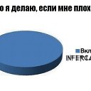 ���� Bruce, ������ - ��������� 17 ������ 2016 � ������ ������ ��������