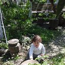 ���� Svetlana, ������� - ��������� 4 ��� 2016 � ������ ���� ����������