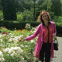 � ������������ ���� �� ������� ���� ����������