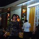 ���� ��������, ��������, 55 ��� - ��������� 7 ������ 2016 � ������ ���� ����������