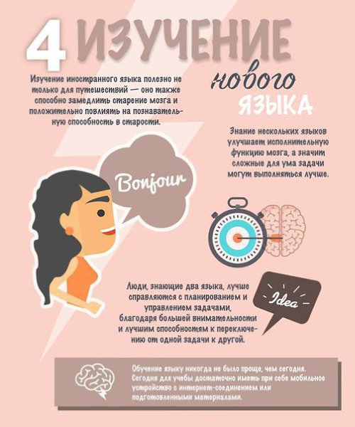 5 хобби, которые сделают вас умнее.Ваш мозг — мышца. А чтобы стать умнее, вам надо постоянно ... - 5