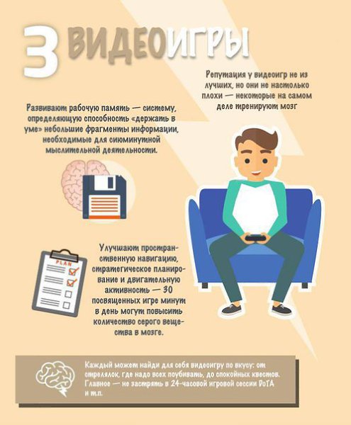 5 хобби, которые сделают вас умнее.Ваш мозг — мышца. А чтобы стать умнее, вам надо постоянно ... - 4