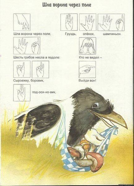 ����������� ���������� - 3