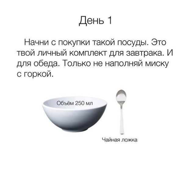Переход на здоровое питание за 17 дней! Несколько простых правил на каждый день, чтобы улучшить ...