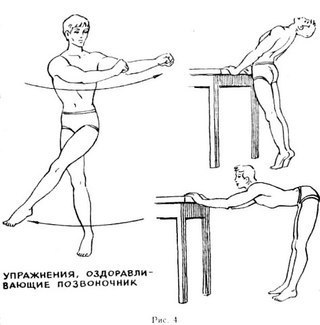 Помощь вашему позвоночнику.1. Станьте прямо, руки свободно опущены. Резко отведите обе руки вправо. ...