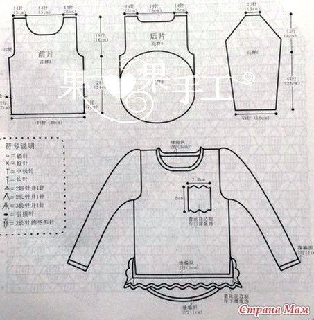 Ажурная кофточка для девочки - 5