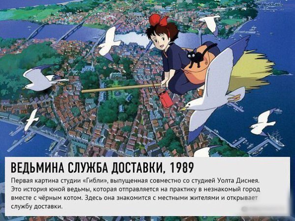 Лучшие мультфильмы студии