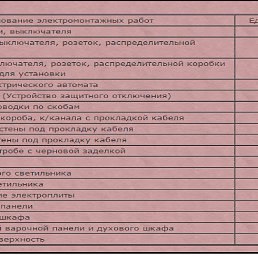 ���������, ����������