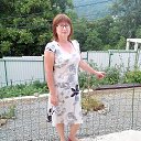 ���� ������, �����, 55 ��� - ��������� 21 ������� 2016 � ������ ���� ����������
