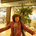 ���� ������, ������� - ��������� 7 ������ 2016 � ������ ���� ����������