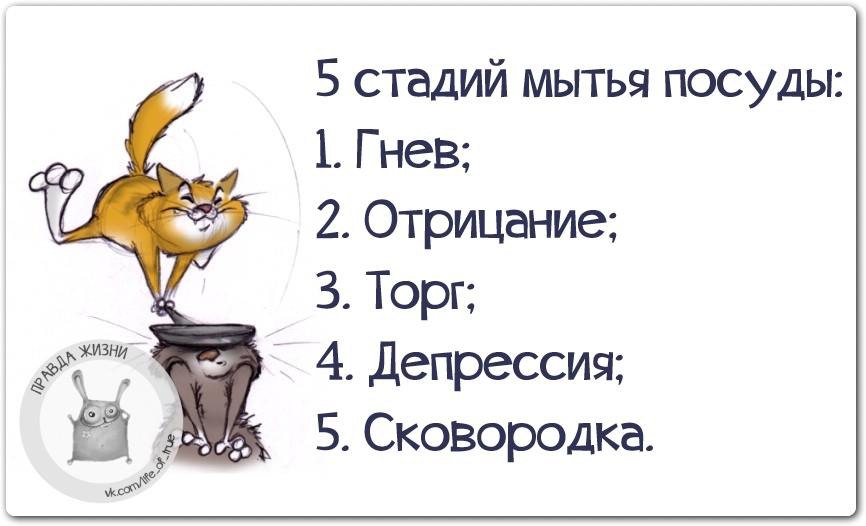 Пять стадий отрицания. Отрицание гнев. Стадии отрицание гнев. Стадии гнев отрицание принятие. Торг отрицание гнев принятие.