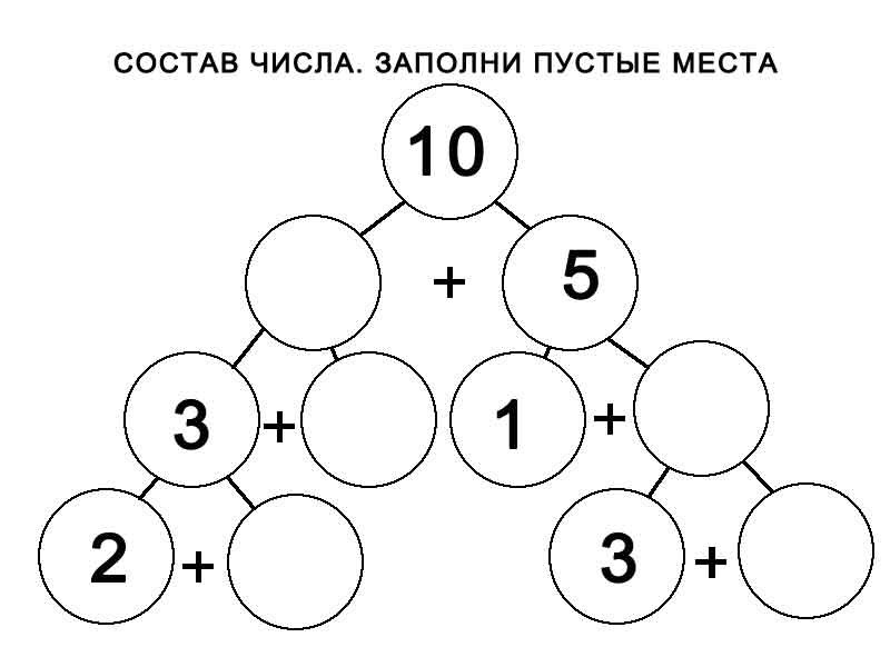 Чем заполнить пустое место на рисунке