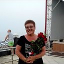 ���� �����, ������, 63 ���� - ��������� 16 ������� 2016 � ������ ���� ����������