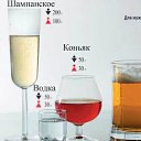 ���� Serj, ����� - ��������� 25 ��� 2016 � ������ �������