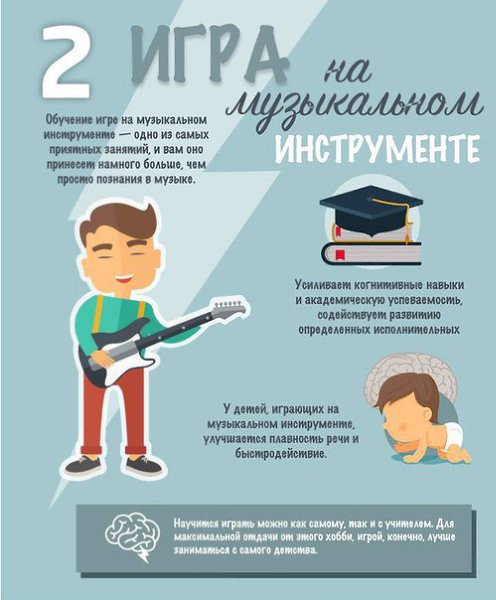 5 хобби, которые сделают вас умнее.Ваш мозг — мышца. А чтобы стать умнее, вам надо постоянно ... - 3