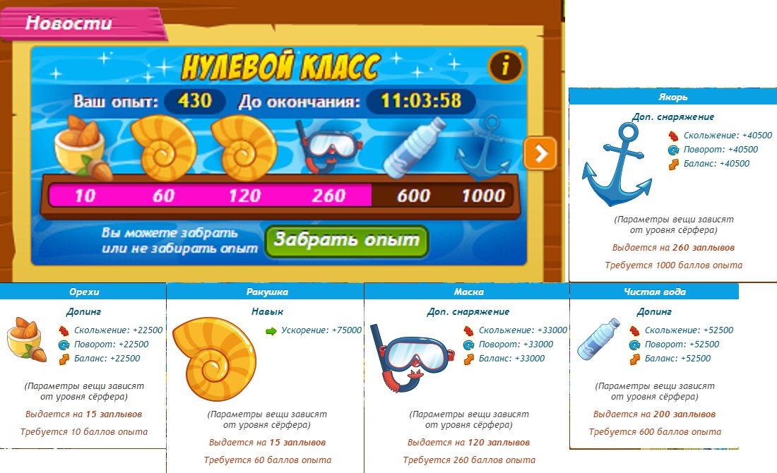 Новое событие "нулевой класс" линейка призов за опыт, причем призы можно брать отдельно, ...