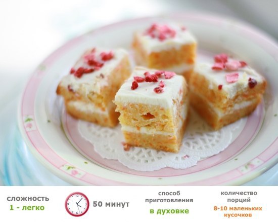 МОРКОВНЫЙ ТОРТ ДЛЯ ДЕТСКОГО ПРАЗДНИКА.Уже давно хочу поделиться с вами рецептом маленького, но тем ...